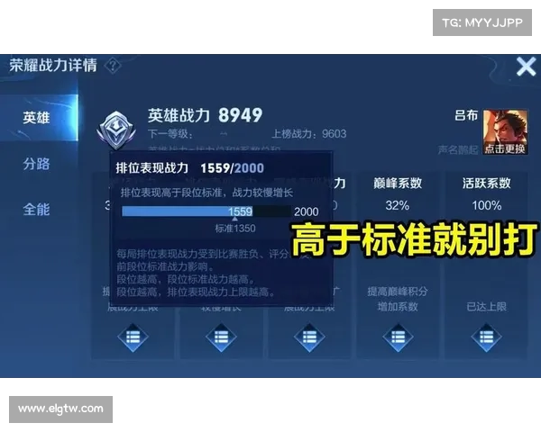 女大枪角色加点五大技巧助你提升战力与操作水平 女大枪角色加点五大技巧助你提升战力与操作水平