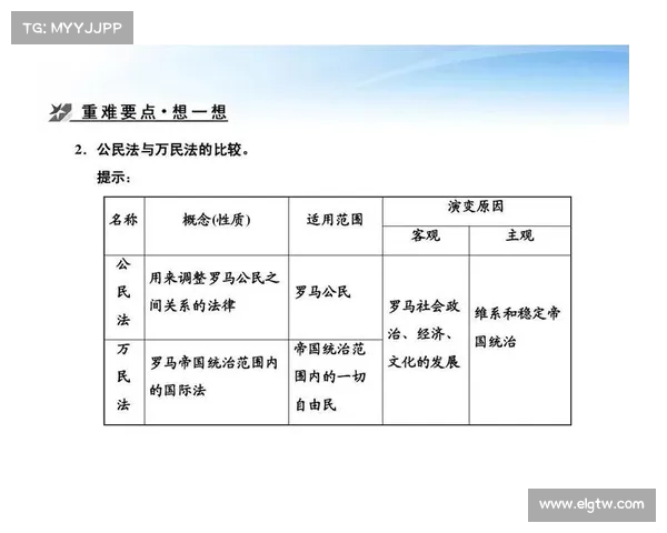 天启套装未来发展趋势与设计理念的深度剖析与创新探索 天启套装未来发展趋势与设计理念的深度剖析与创新探索