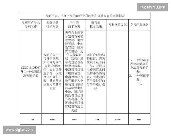 隐匿洞穴行动的关键要素及成功保障策略分析 隐匿洞穴行动的关键要素及成功保障策略分析