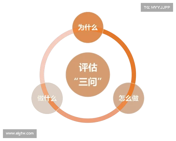 Dovetail平台如何助力团队高效协作与提升工作效果 Dovetail平台如何助力团队高效协作与提升工作效果