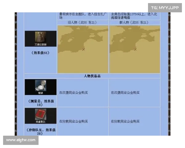 大航海时代4宝物隐藏位置全攻略助你一探究竟 大航海时代4宝物隐藏位置全攻略助你一探究竟