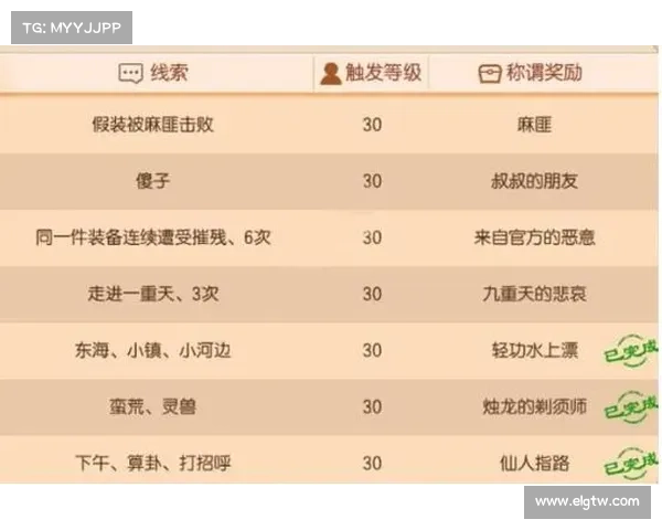 梦幻诛仙2寻访任务详细攻略全步骤解析与技巧总结 梦幻诛仙2寻访任务详细攻略全步骤解析与技巧总结