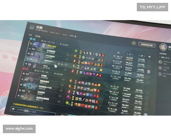 提升LOL段位的五大实用策略与技巧助你快速上分和稳定排名