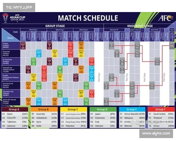 2022与2023亚洲杯赛程与举办地详细介绍