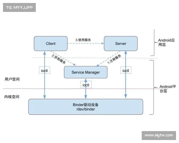 全面解析如何理解欧洲国家联赛的核心机制与基础概念框架体系全貌