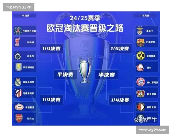 巴萨为何能轻松击败皇马却难以问鼎欧冠的深层原因分析